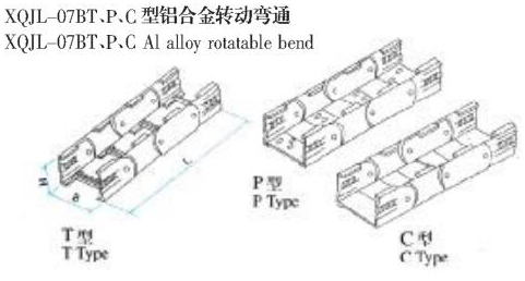 XQJL-07BTPCXϽD(zhun)ӏͨ